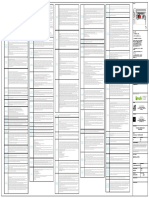 WTC-MQ-XAR-AR-GN-00002 (A) - General Notes PDF