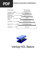 Design Domain and Levels of Abstraction