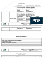 Competency Matrix