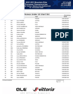 Women Under 23 Start List: Uci Id Nation Name Bib Team