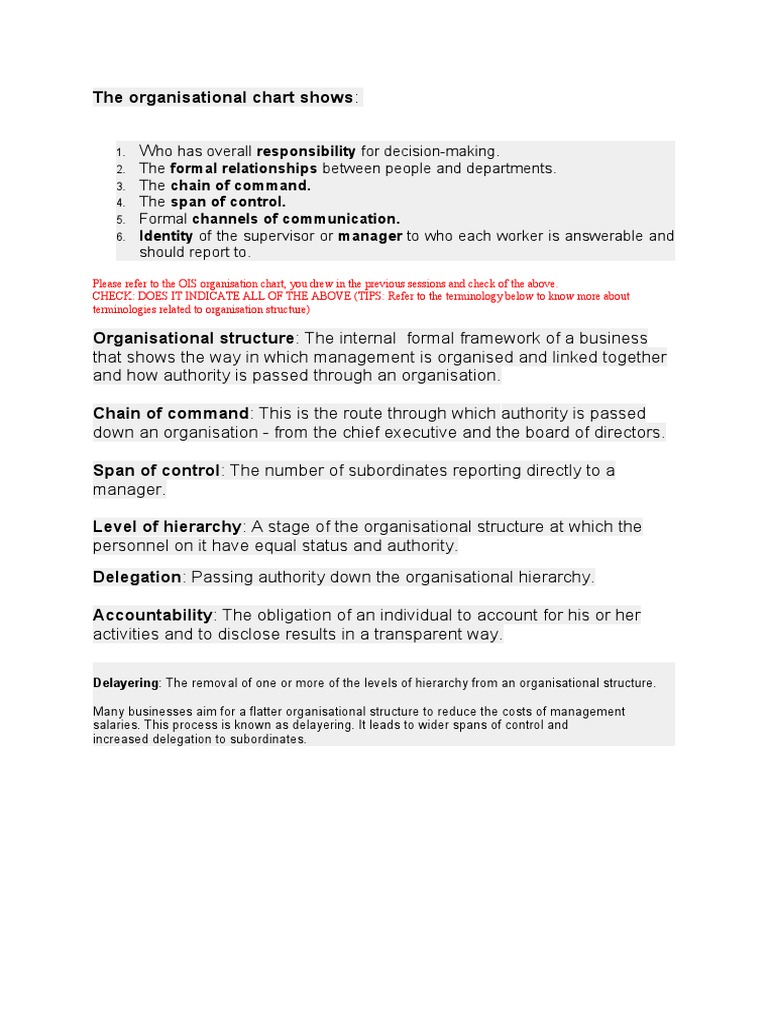 Understanding Organisational Structures | PDF | Organizational ...
