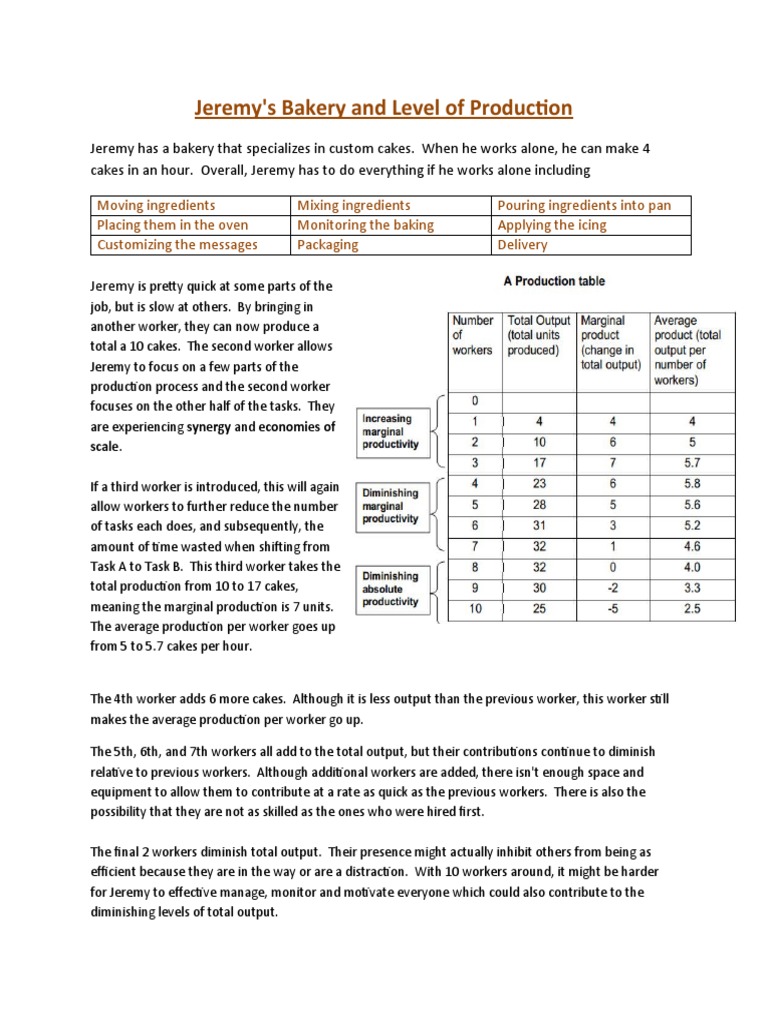 Jeremy's Bakery Production Analysis | PDF | Average Cost | Production ...