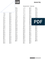 Placemen Tes: Answer Key