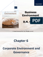 543_33_powerpoint-slidesChap_6_Business_Environment
