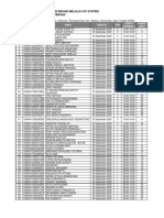 Jadwal Seleksi Kompetensi Bidang Melalui Cat System Lokasi Tes Propinsi Jawa Tengah