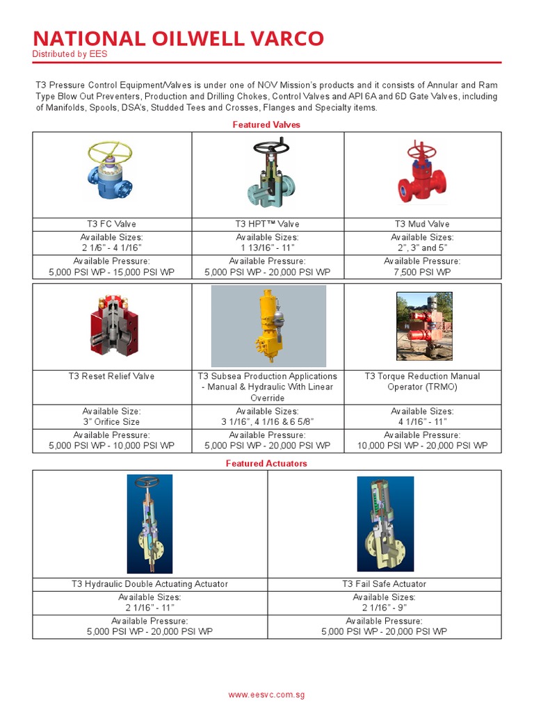 National Oilwell Varco Distributed by EES PDF Hydraulics Gas