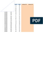 Reference Cells, Formula Auiditng, Shortcuts