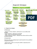 Candidoses Diagnostic Biologique