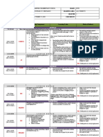 Grade 5: Day & Time Learning Area Learning Competency Learning Tasks Mode of Delivery