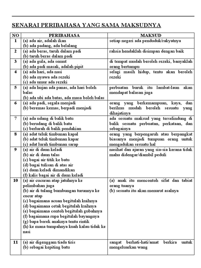 Peribahasa Sama Maksud Pdf