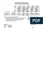 Daftar Piket Ronda Malam di Girigondo