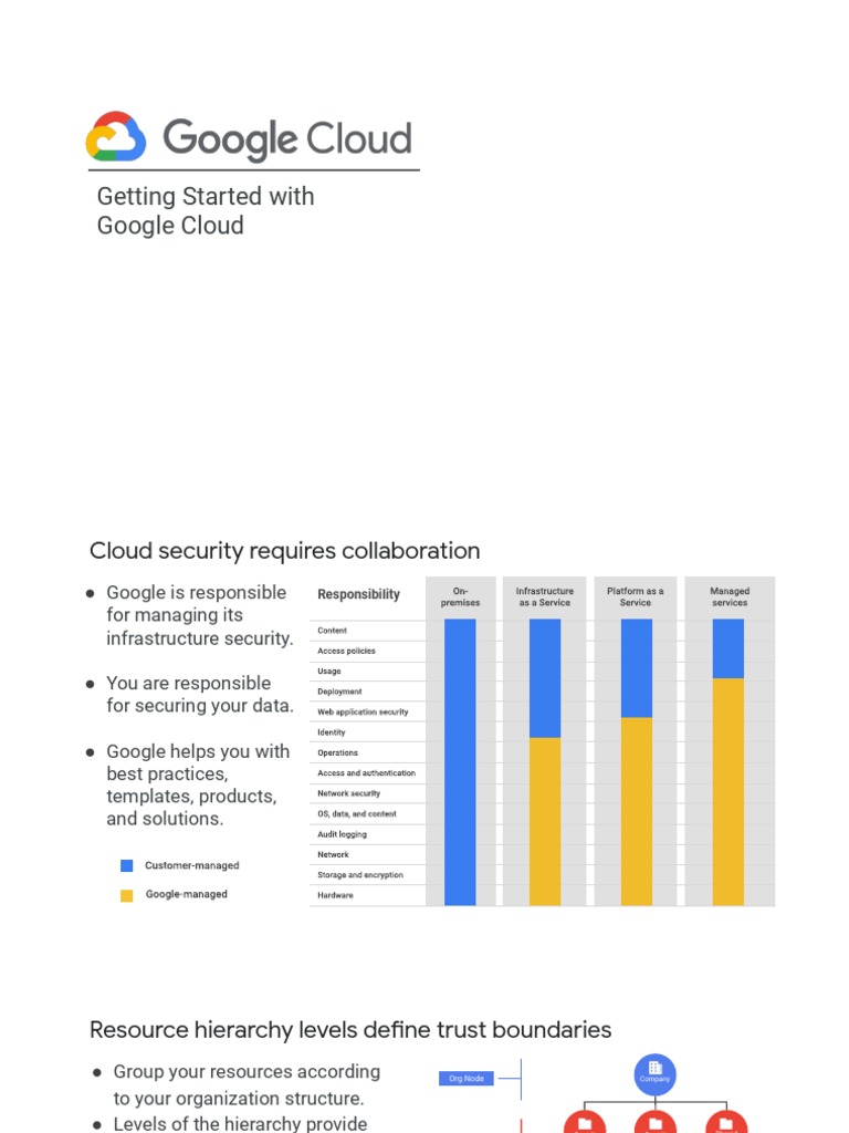 Google Cloud Security and Resource Management | PDF | Application ...