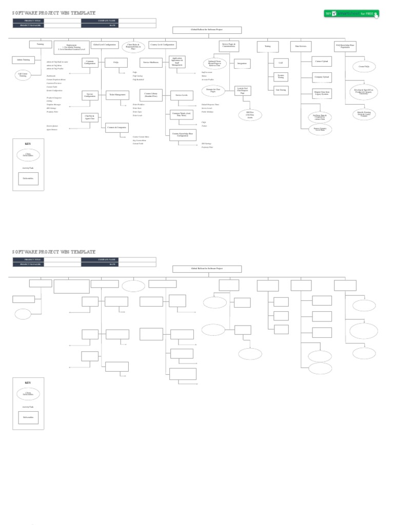 Software Project WBS Template Guide | PDF | World Wide Web | Internet & Web