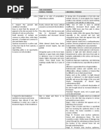 I. Skin, Hair and Nails Assessment Skin Assessment Assessment Procedure Normal Findings Abnormal Findings A. Inspection