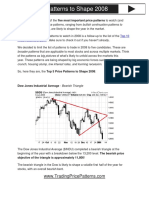 5 PricePatterns 2008 PDF