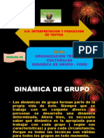 Resumen Semana 05 Tema. Org. Tecn. Culturales Dinamica de Grupo - Foro