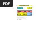 Amount 150000 Name CMP QTY HDFC 821.00 91 Recltd 199.55 376: Pair Trading in Cash Stocks