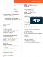 Content Marketing Itinerary PDF