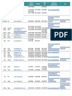 Canales Comunicacion PDF