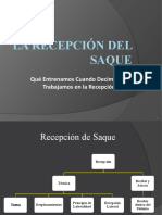 Recepcion de Saque