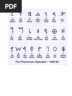 Fise De Lucru Ocupatii Si Statute Profesionale Cls 11 Docx