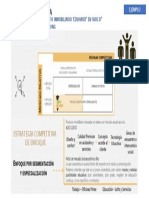 FORMATO CUADRO ESTRATEGIA COMPETITIVA (No)