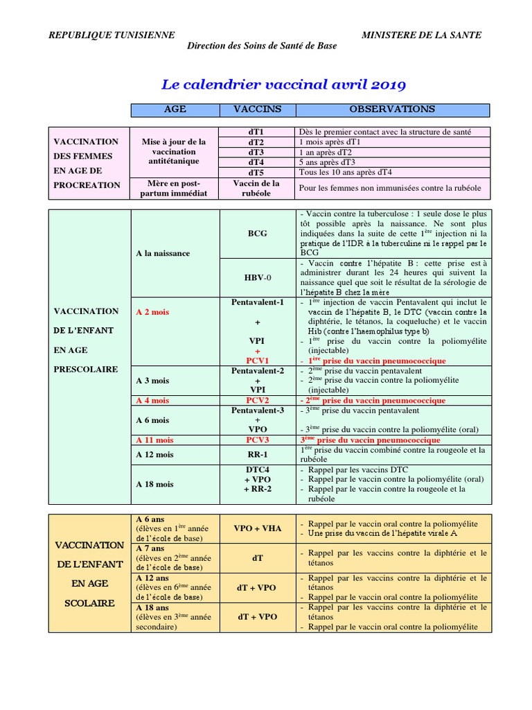 Calendrier Vaccinal Avril19 Pdf Vaccination Sciences De La Sante