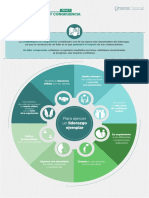 Credibilidad y Congruencia PDF