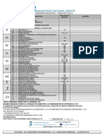 Plan de estudios Ingeniería Industrial 2015-2