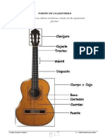 Método de Guitarra