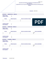 Comparativos Periodos