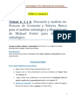 FORO 2-Temas 4, 5, y 6, Unidad 2, ADE0, V01-Evaluacion