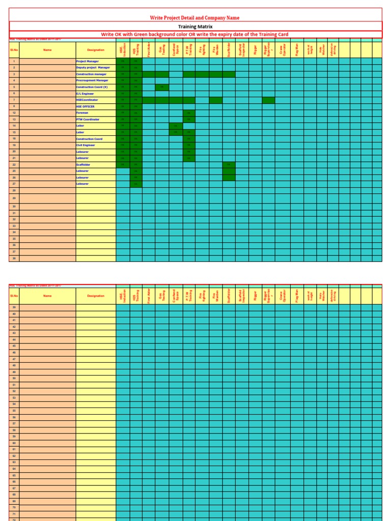 HSE Training Matrix | PDF