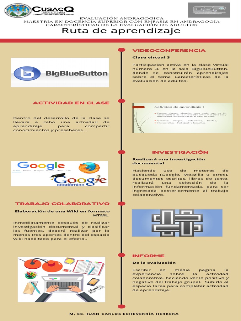 Ruta de Aprendizaje Unidad 3 | PDF | Wiki | Aprendizaje