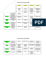 Modos de Producción (BCR 1RM4)