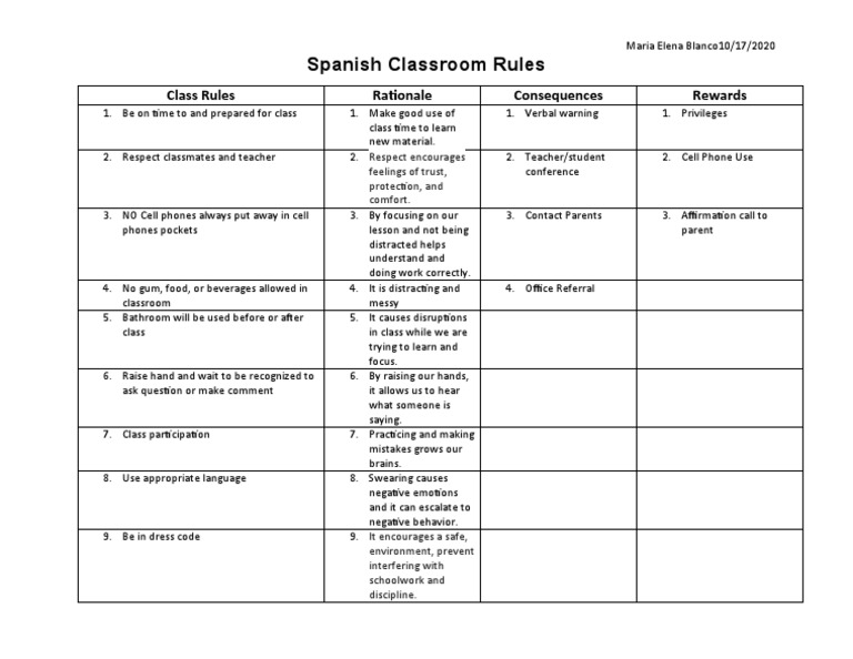 Cbm5classroom Behavior Managemnet Plan | PDF | Classroom | Action ...