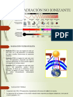 Tipos de Radiación No Ionizante