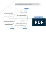 Diagrama Pescado PDF