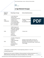 Physical Changes With Aging - Geriatrics - MSD Manual Professional Edition