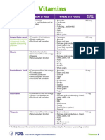 FDA vitamin_and_mineral_chart.pdf