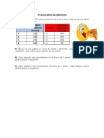 14.TP Equilibrio de Mercado