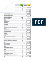 Factor de Recursos