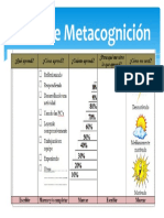 Ficha de Metacognicion