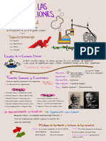 Teoria de las Organizaciones(1).pdf