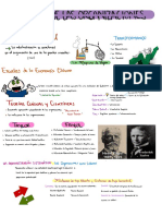 Teoria de las Organizaciones.pdf