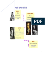 Historia Probabilidad PDF