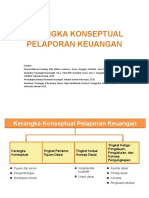 Pertemuan 3-Kerangka Konseptual Dan Pelaporan Keuangan