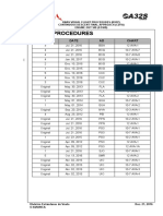 Cartas de Procedimientos PDF