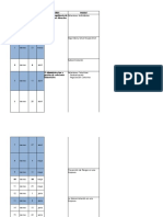 Plan de Clases Relaciones Industriales 2018