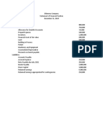 INTACC 3 Dilemma Company (Financial Position)